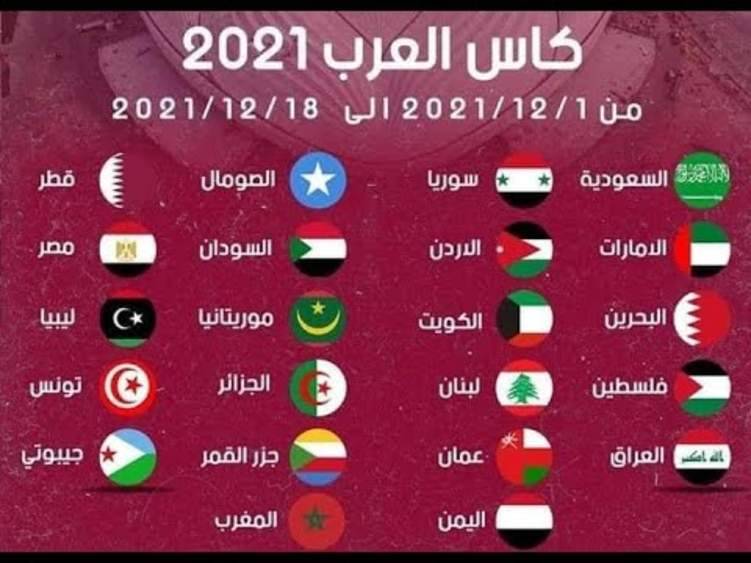 تفاصيل جديدة حول بطولة كأس العرب 2021