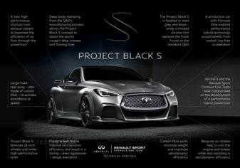 إنفينيتي تقدم "مشروع بلاك اس" (Project Black S): طرازات إبداعية