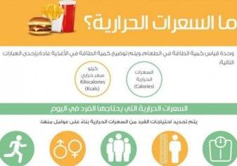 السعودية تدعو المطاعم والمقاهي للمبادرة بالإعلان عن السعرات الحرارية