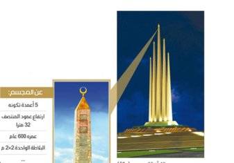 السعودية تحتضن أكبر مجسم للقرآن الكريم