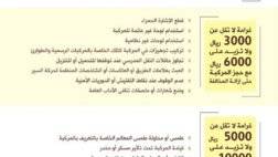 قائمة الغرامات المرورية في السعودية.jpg