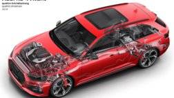 Audi-RS4_Avant-2020-1024-2e.jpg