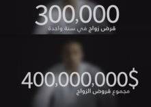 في عام.. 300 الف شاب عربي اقترضو 400 مليون دولار للزواج