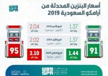 ارتفاع أسعار البنزين في السعودية 5%